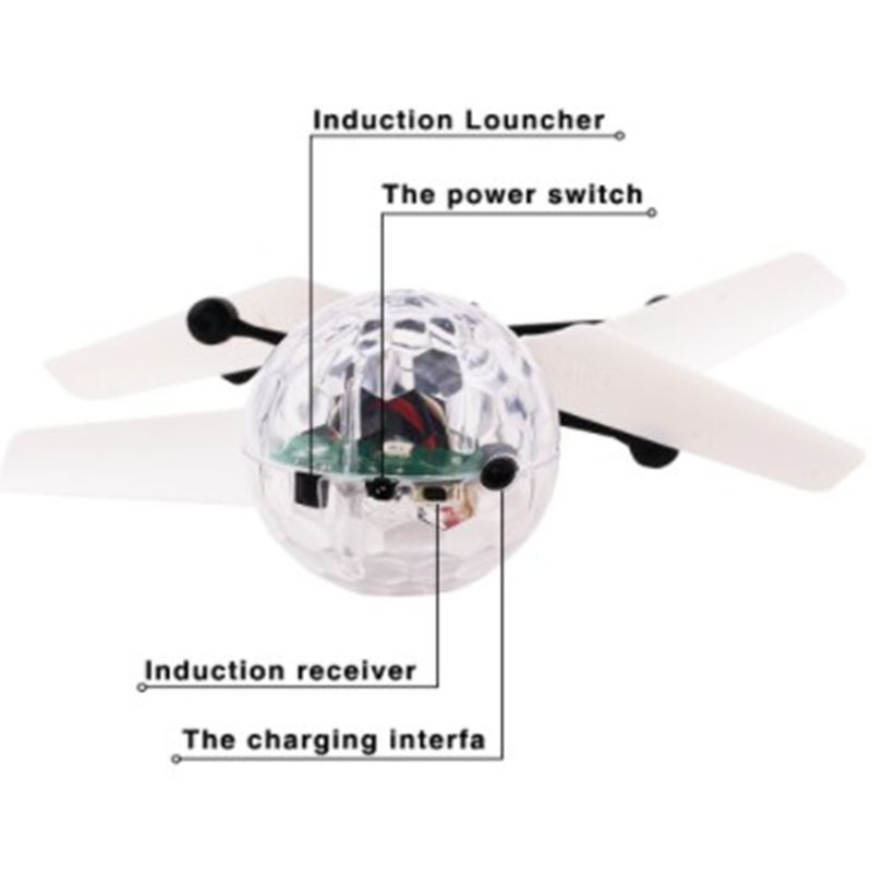 Kids Mini Drone RC Helicopter  - огляд і ціна Drone Rc Land