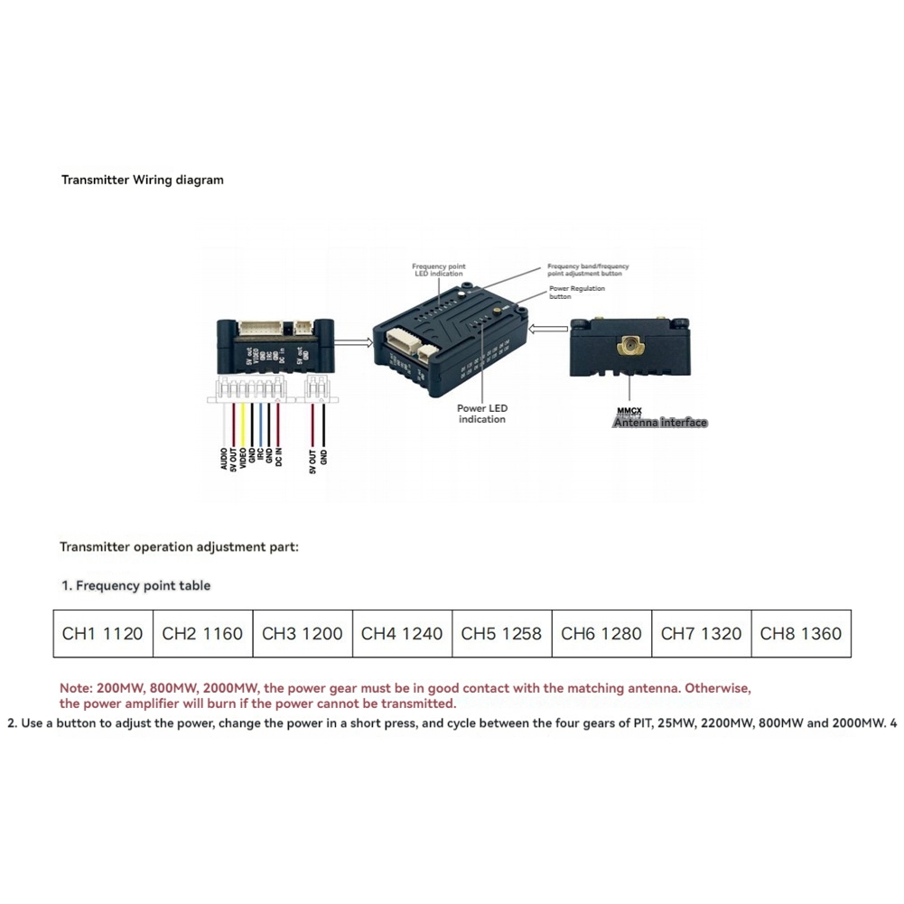 AS96-1.2G 2W VTX 8CH 2000Mw FP - огляд і ціна Rc Transmitter Drone